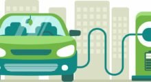Stop auto benzina-diesel entro 2035, Cisl: «Ora scelte industriali per sostenibilità sociale»