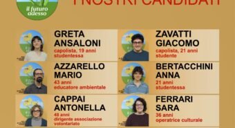 Amministrative Nonantola, i candidati della lista civica “Il futuro adesso”