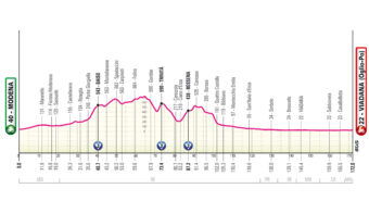 Ciclismo, Modena e la sua provincia protagoniste di due tappe del Giro d’Italia 2025