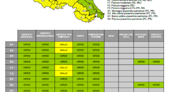 Sabato 5 e domenica 6 luglio allerta gialla per temporali su tutta la regione